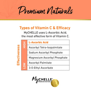 Perfect C™ Cleansing Oil - MyCHELLE Dermaceuticals