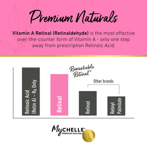 Remarkable Retinal Cleanser - MyCHELLE Dermaceuticals